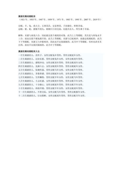 属猪男生肖配什么属相(属猪男最佳婚配属相)