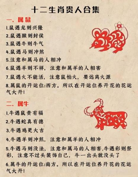 贵妃属什么生肖属相