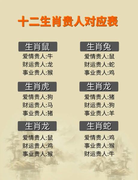 生肖人缘最好的属相（生肖人缘最好的属相是谁🤔）