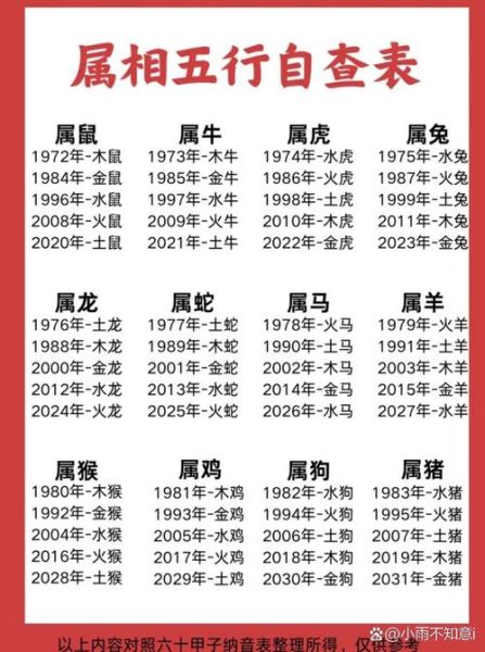 无大无小属相是什么生肖（无大无小指什么生肖？🔥）