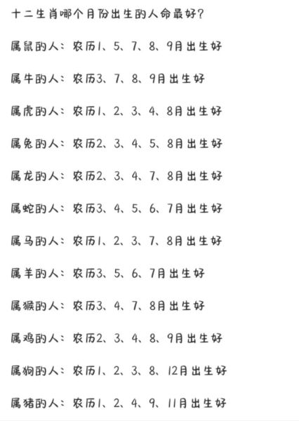 属相最好的生肖女孩(哪个属相女孩天生好命运势旺)