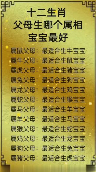 生肖对应生肖宝宝属相