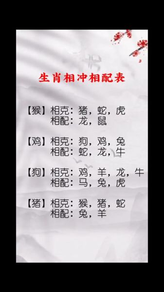 生肖猴克什么属相