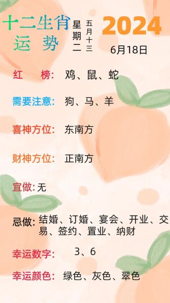 什么生肖属相带菁华（什么生肖带菁华吉利？）