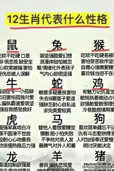 十二生肖属相盯相（十二生肖属相盯相怎么看）