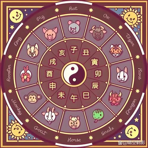 刘胥属什么生肖属相（刘胥属什么生肖？新手也能看懂）