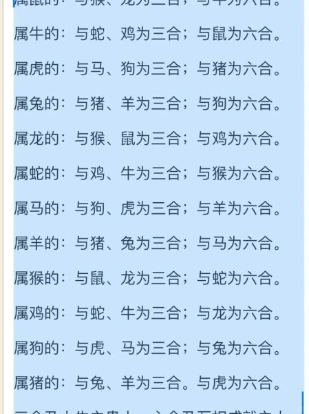 如何查属相相配的生肖(十二生肖配对表怎么查)