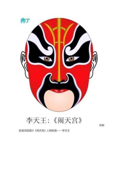 李天王属什么生肖属相（李天王属什么生肖？）