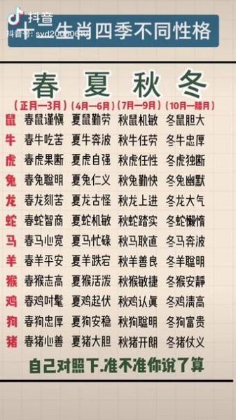 夏春秋属什么生肖属相