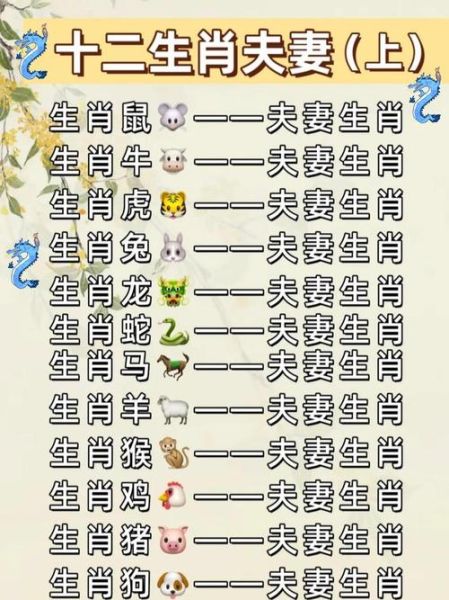 属狗生肖相合的属相(属狗和什么属相合得来)