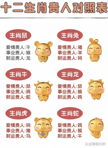 张小华什么生肖属相（张小华属什么生肖？属相含义与速查指南）