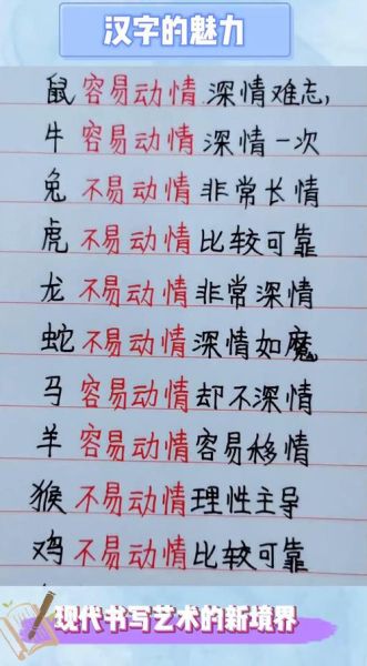 最长情的生肖属相（最长情的属相是哪个？）