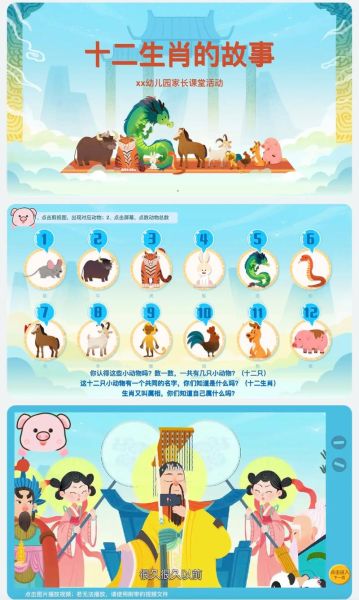 十二生肖尖嘴的属相（十二生肖尖嘴的属相都有谁）