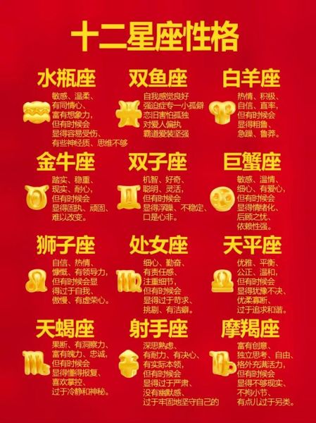 占卜星座属相是什么生肖