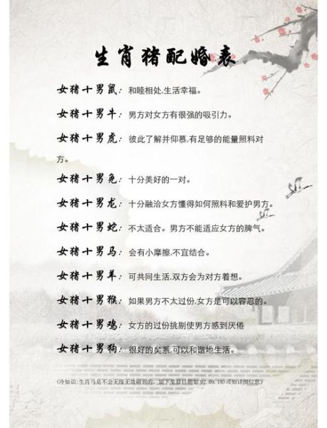 猪的生肖与属相婚配（生猪婚配哪个属相最好找）