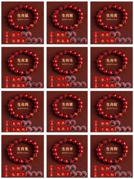生肖手链男属相(男属相生肖手链怎么选?小白必看攻略)