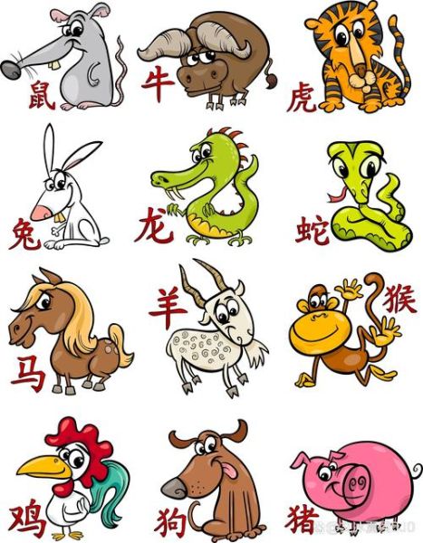 2019年生肖属相（2019年属猪还是属狗？）