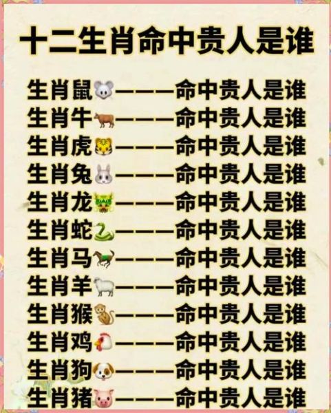 最招人的生肖属相(最招职场缘的生肖女是不是属龙)