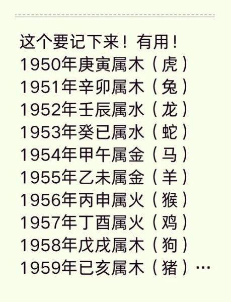 97年什么生肖属相（97年属什么生肖？新手一看就懂）