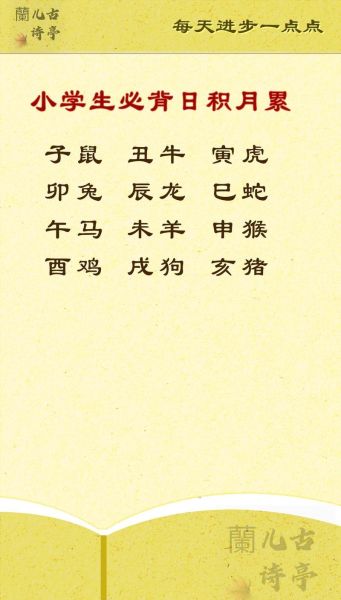 白居易生肖属相（白居易的生肖是什么？新手一次看懂）