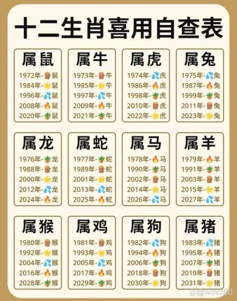 23日属相是什么生肖（23日属相是什么生肖查询）