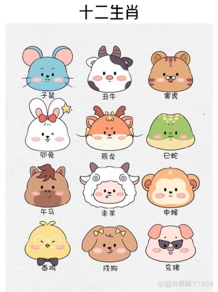 刘邦的属相属什么生肖（刘邦属什么生肖？小白速查版🐭）