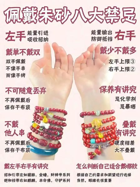 朱砂生肖属相鼠（⚡朱砂生肖属相鼠的佩戴禁忌全解）