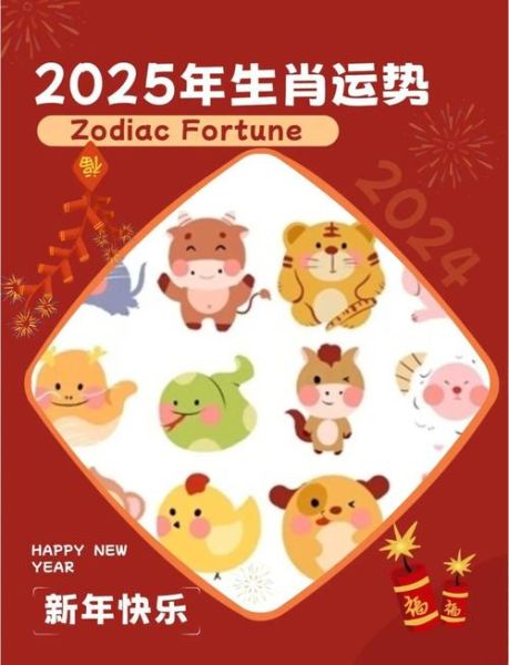 属相生肖视频（2025属相生肖运势详解视频在哪看）