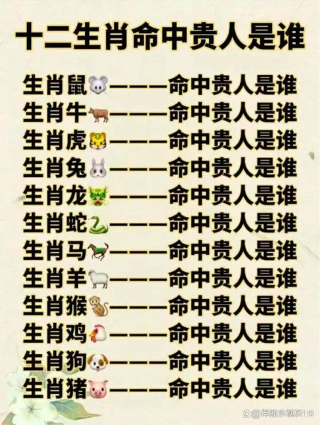 十二生肖避属相(十二生肖避属相怎么选楼层最吉利)