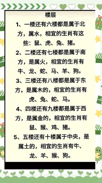 十二生肖避属相(十二生肖避属相怎么选楼层最吉利)