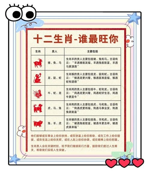 生肖专属属相（生肖专属属相怎么选？新手速懂）