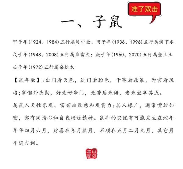 2017是什么生肖属相（2017年属什么生肖？）