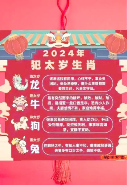 2024合太岁生肖属相(2024年犯太岁生肖有哪些?新手速查表)