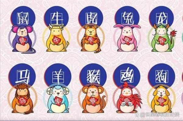 28属相是什么生肖（28属相是什么生肖？一文秒懂🧐）