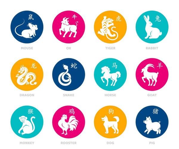 猪生肖的配偶属相(猪生肖最合适的配偶属相是什么)