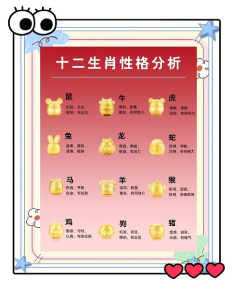 34年属相是什么生肖（1934年出生属什么生肖？新手指南一看就懂）