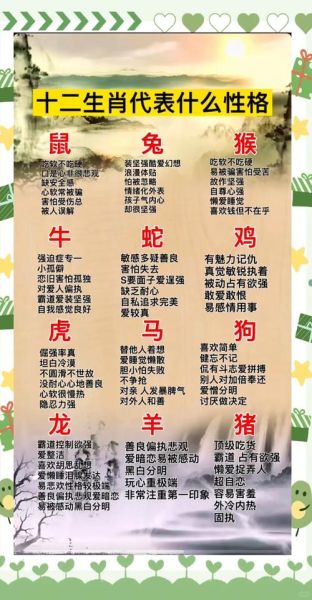 各个生肖属相的特点（最全生肖性格特点及优缺点解析）