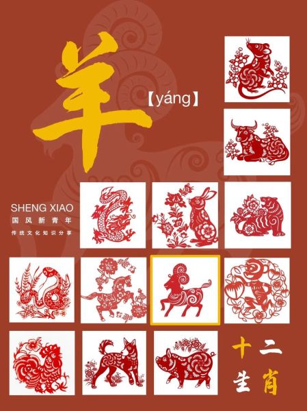 属相穷的生肖（为什么大家都觉得属羊最穷）