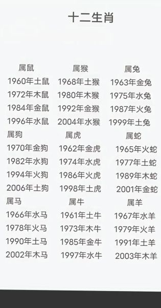69年属什么生肖属相（69年属什么生肖及五行速查）