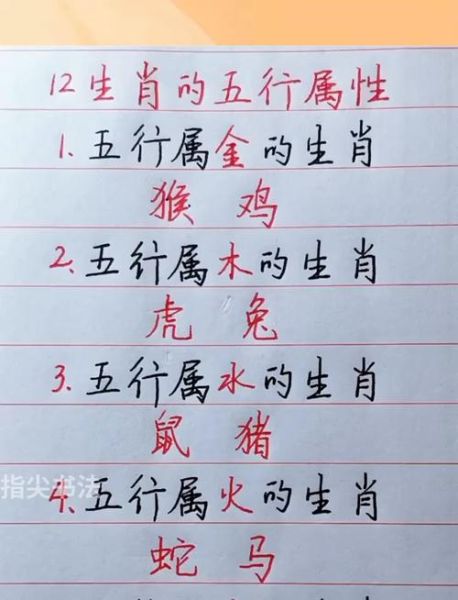 日分属相是什么生肖（日分属相是什么生肖？）