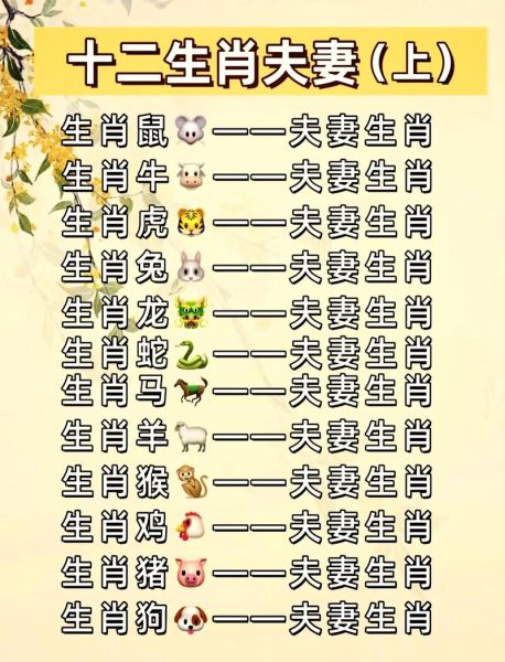 生肖属相查询1985年（1985年属牛还是属鼠？）