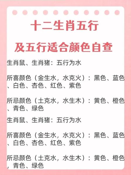 生肖2002年属相是（2022年属马什么五行属相）