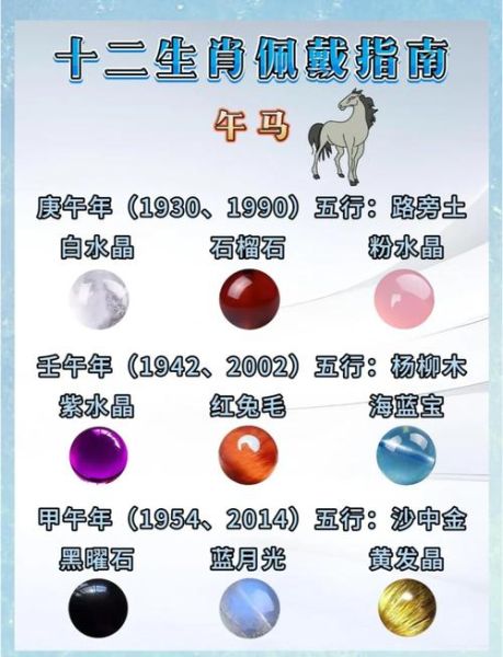 生肖2002年属相是（2022年属马什么五行属相）
