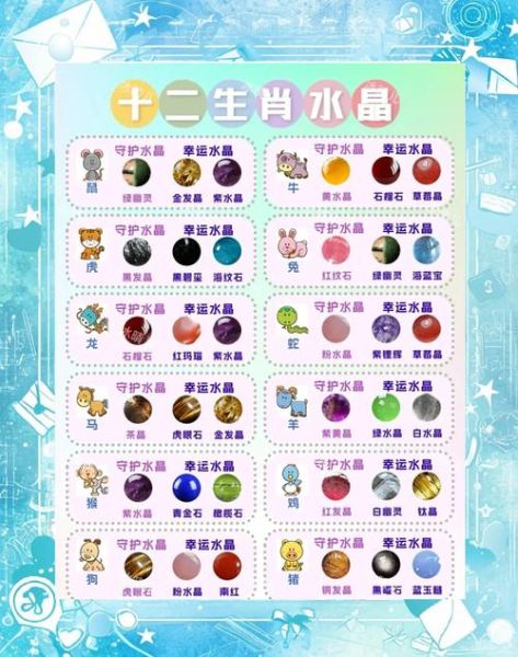 12生肖属相解说（十二生肖属相解说及运势查询🔮）