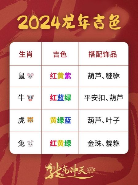 双绿生肖属相（双绿生肖属相是哪些）