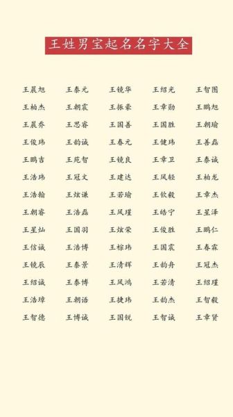 生肖属相的土名字（生肖鼠五行土吉利名字排行榜）