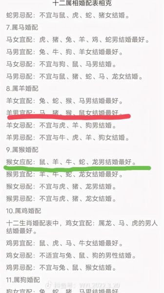 生肖猴的真爱属相（生肖猴的真爱属相是谁）