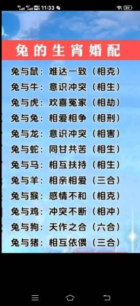 兔相克的属相是什么生肖（兔和什么生肖相冲最忌）