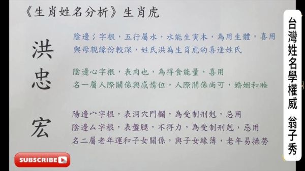 洪波属什么生肖属相（洪波属什么生肖属相？）