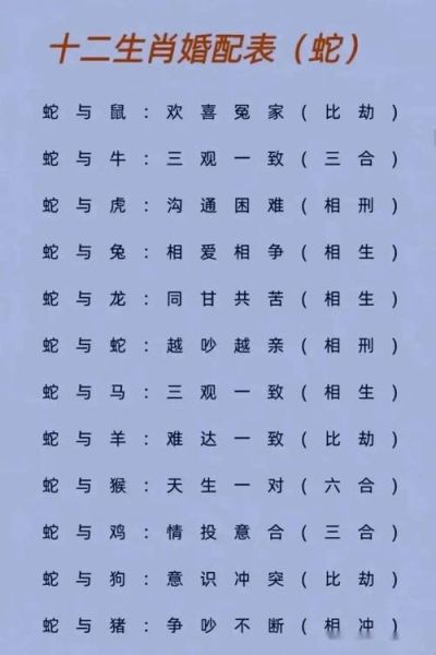 1936属相配什么生肖（1936年属什么生肖配对最好👫）